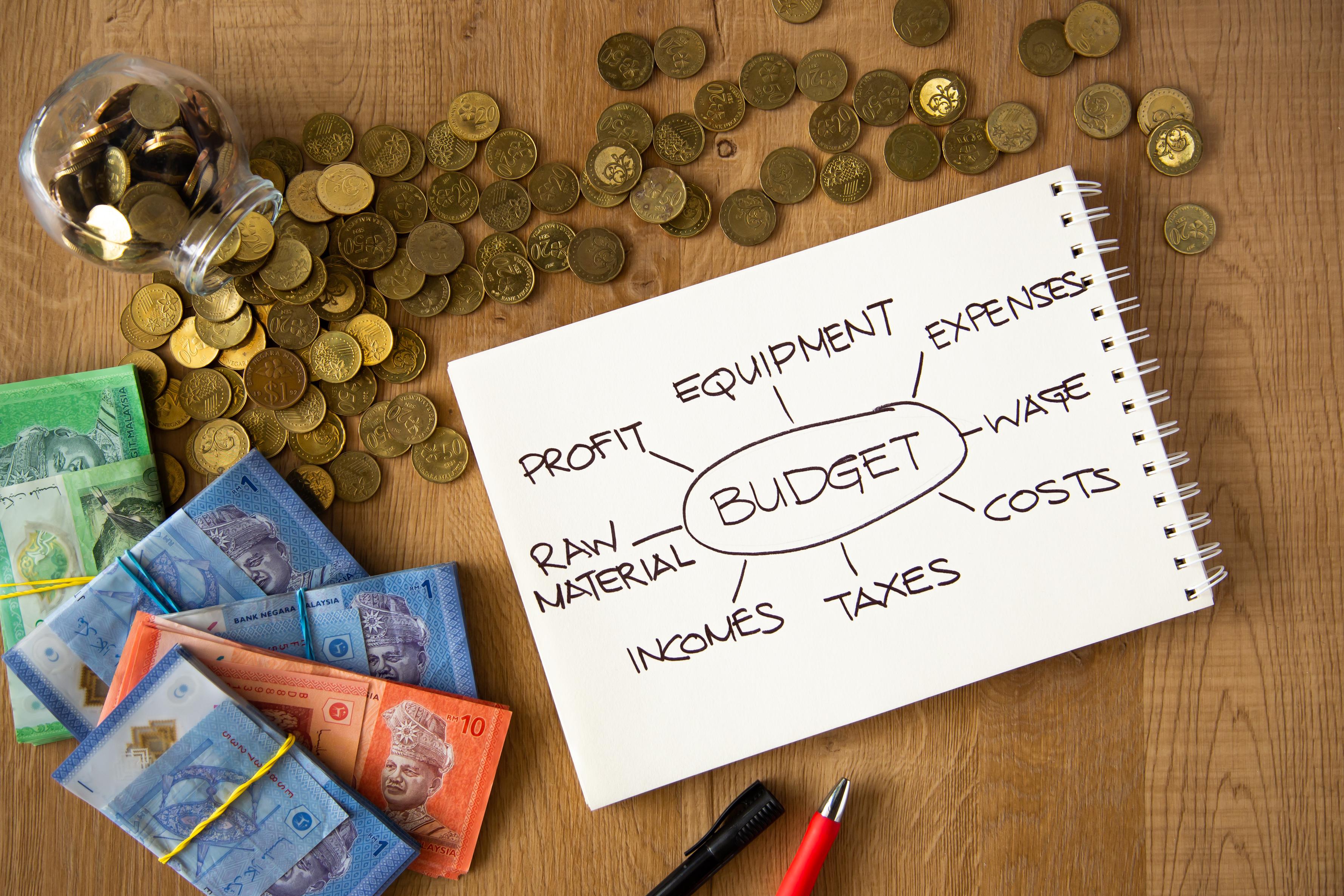 Basic budget management